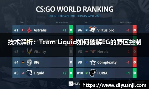 技术解析：Team Liquid如何破解EG的野区控制