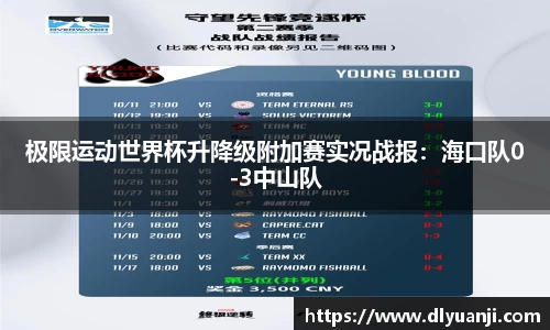 极限运动世界杯升降级附加赛实况战报：海口队0-3中山队