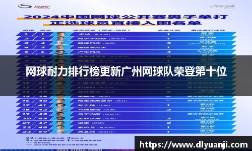 网球耐力排行榜更新广州网球队荣登第十位